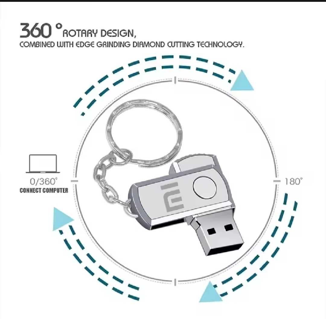 Нова Флаш памет Метална XIAOMI 2TB терабайта (2 хиляди GB)