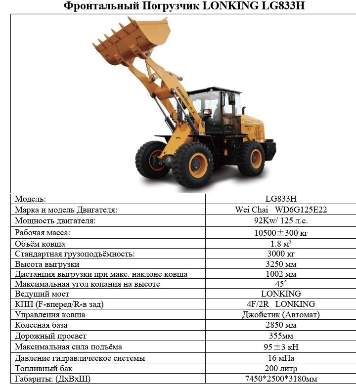 LONKING 1.8куб джойстик