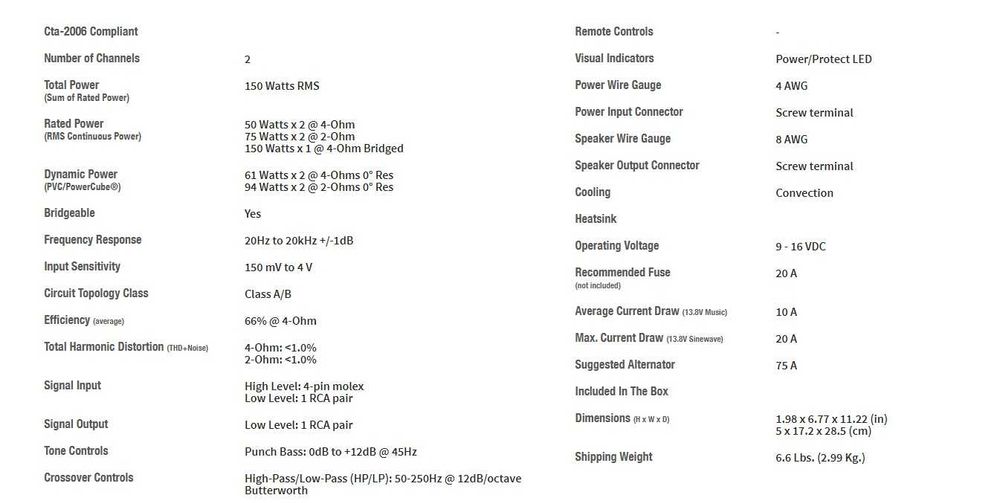 Усилвател за кола , Rockford Fosgate PRIME R150X2