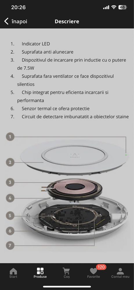 Incarcator wireless Belkin redus pretul la 200 lei