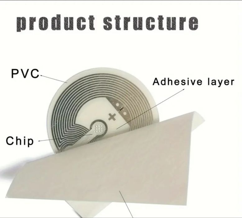 Copiere cartele interfon la domiciuliu!