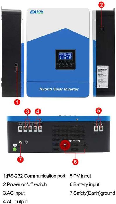 Invertor Easun SMH II 2.2KW 12V sinus pur hibrid MPPT 60A