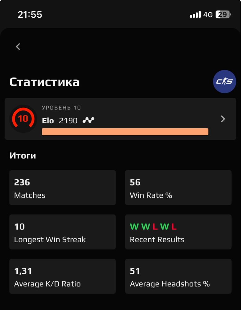 Cs2 Face it аккаунт