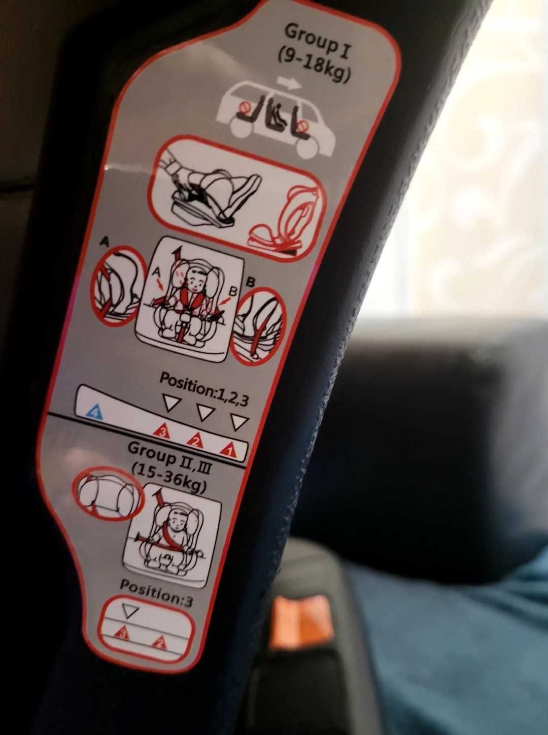 Scaun auto fara isofix