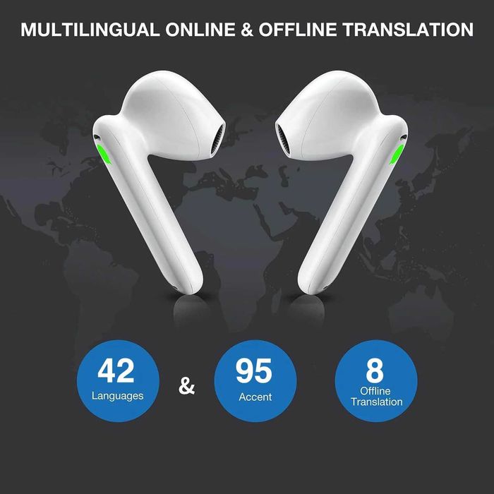 Timekettle WT2 Edge/W3 Al двупосочен симултанен превод с 40 езика