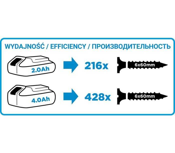 Акумулаторен винтоверт 18V, Li-ion Graphite