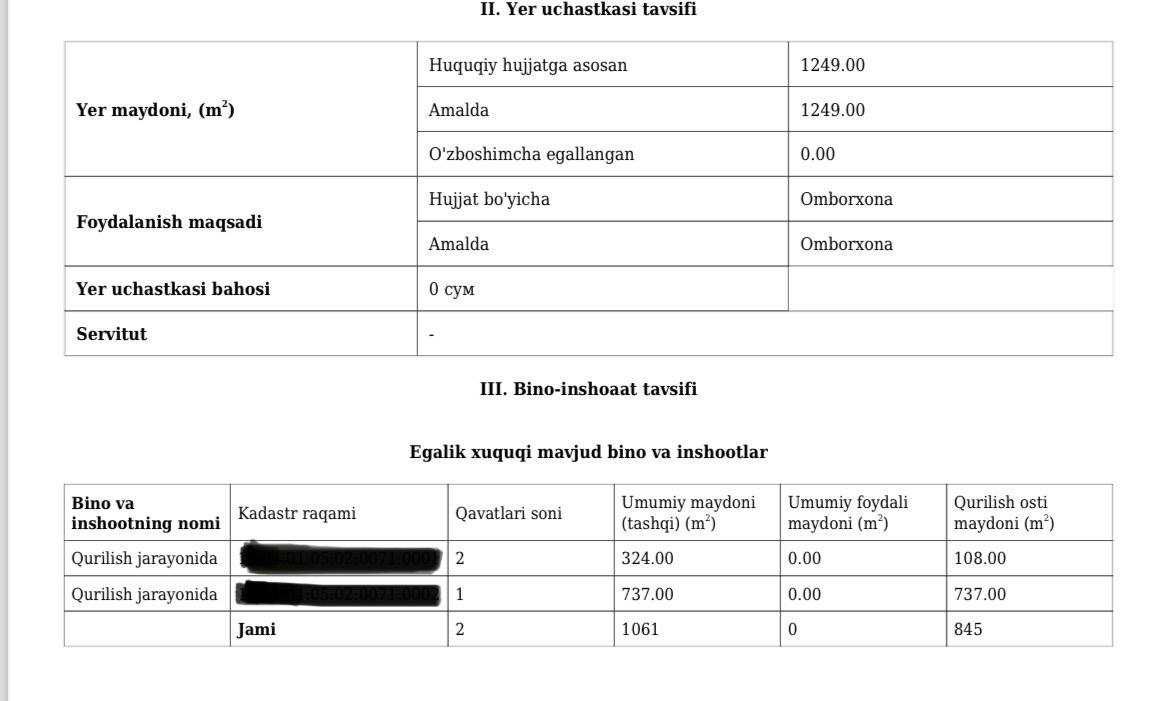 ПРОДАЖА Под производство и склада.  12.5 соток