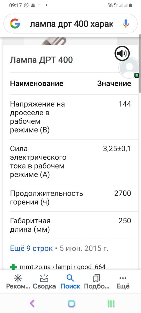 Бактерицидная лампа дрт 400