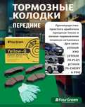 Передние тормозные колодки JETOUR X90/  
JETOUR 70 PLUS/JETOUR 70-CHER