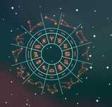 Astrograma personala