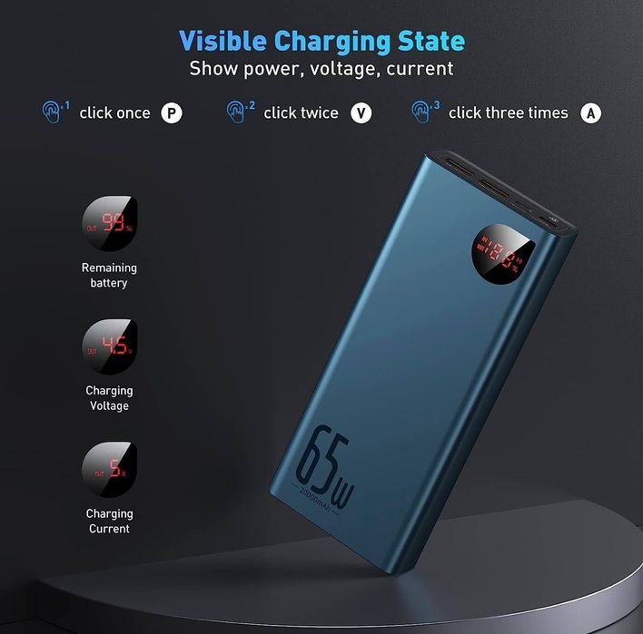 Baseus Laptop Power Bank 65WT 20000mAh 3-Output