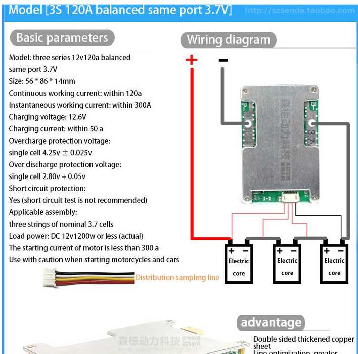 Li-ion acumulator DiY Li-Ion 12V 120Ah 1,44Kw