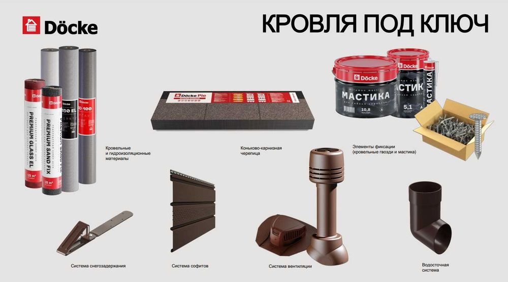 Гибкая черепица Docke немецкое качество гарантия до 60 лет