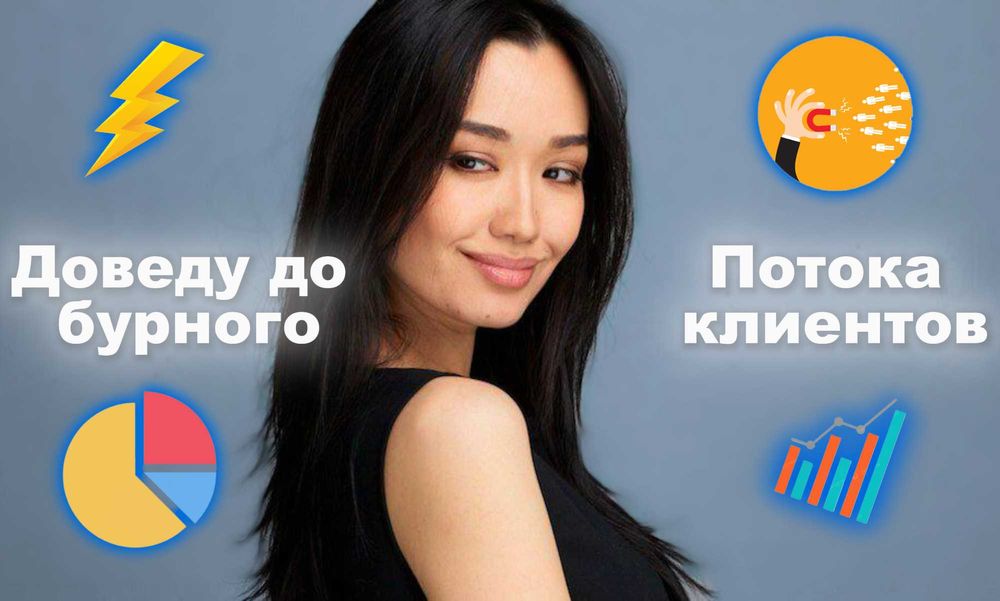 SMM Ведение Настройка таргета Мобилография СММ Instagram Таргет