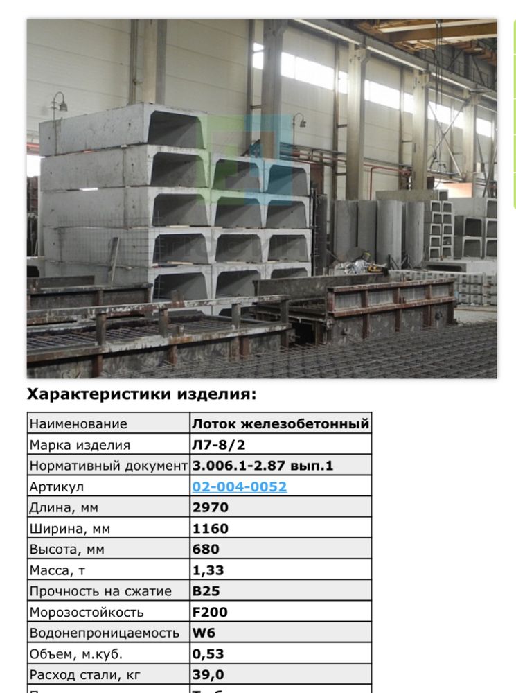 Лоток Л7-8/2 для сетей