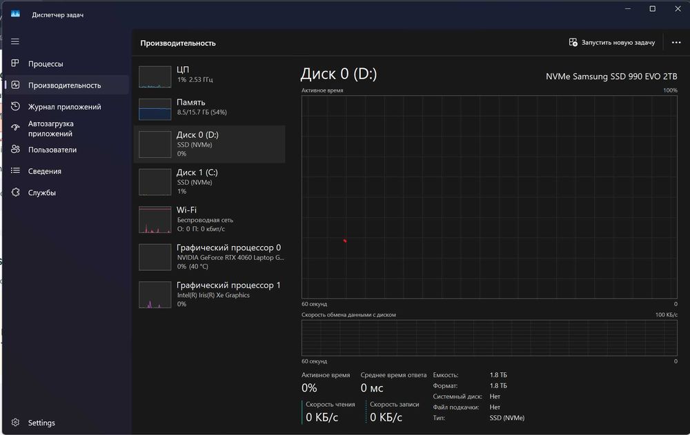 Igrovoy Noutbook | ACER Nitro I7-13700H