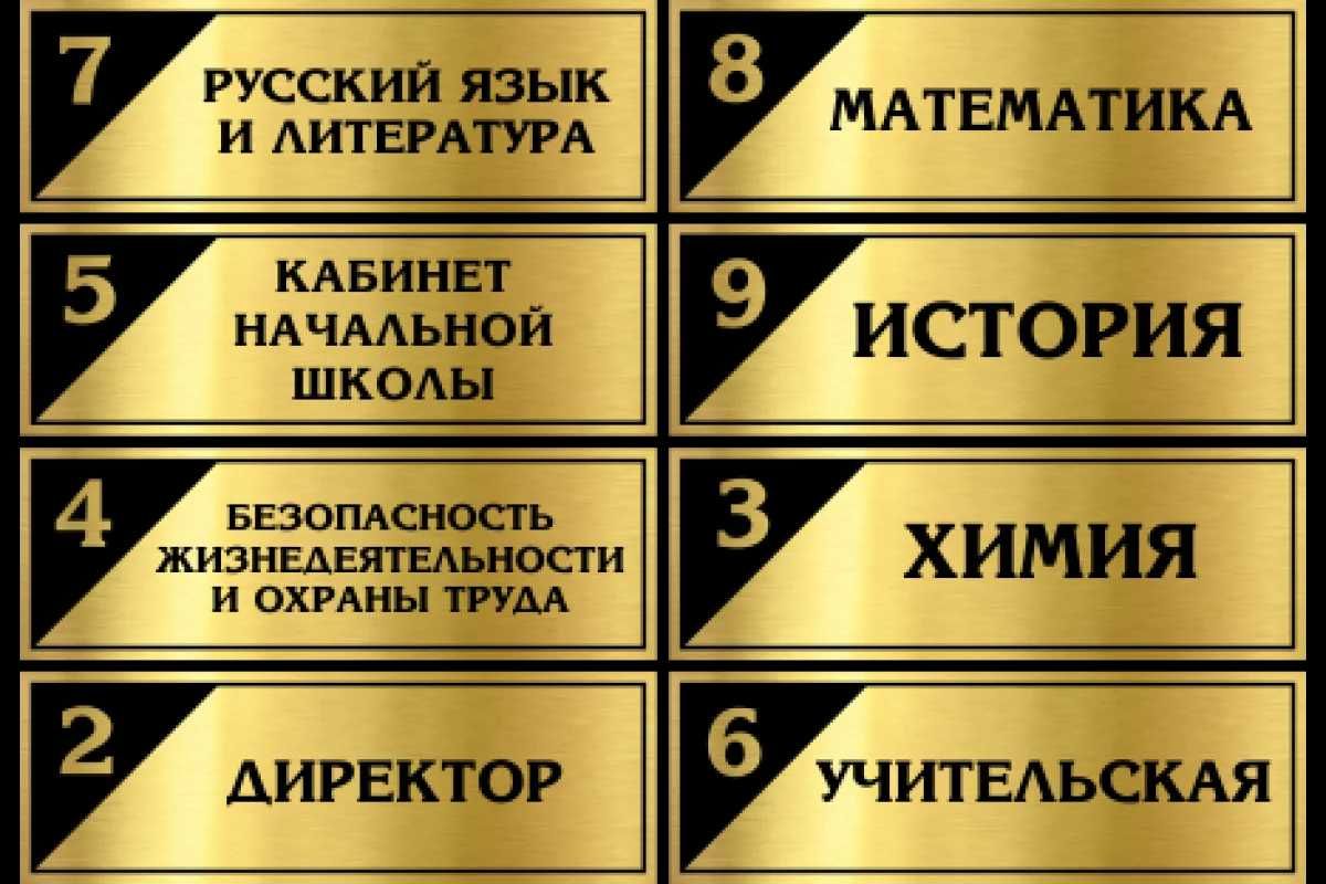 ТАБЛИЧКИ для дверей (бесплатная доставка)