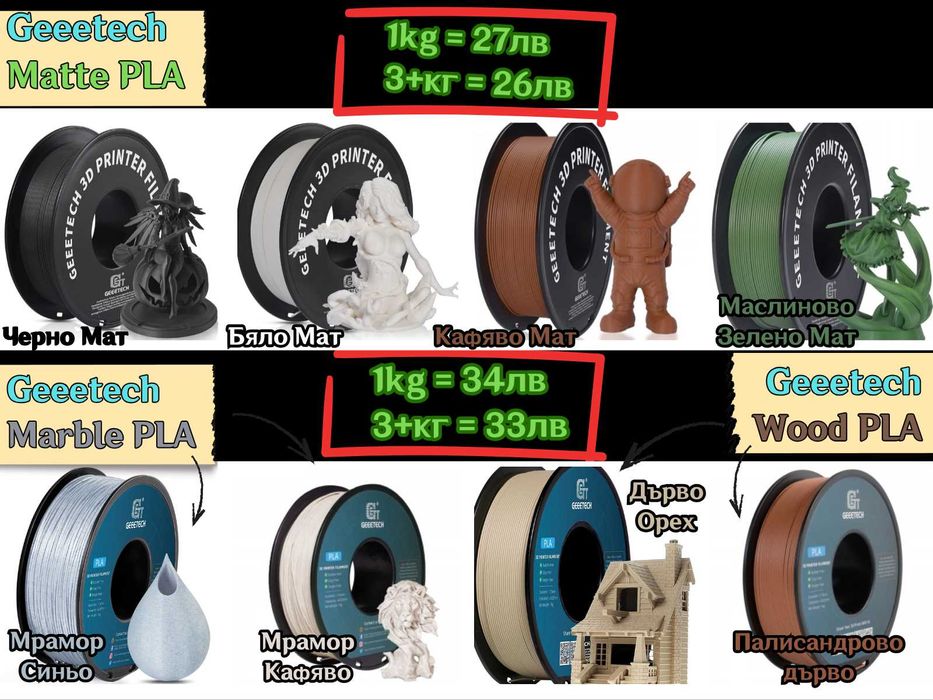 Филамент Filament Нишка за 3D принтер Printer TPU PLA PETG ABS PA6-CF