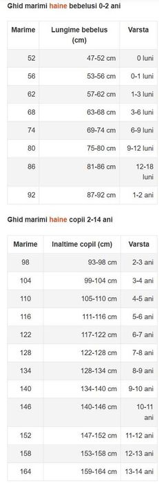 Parka Minnie Mouse Fetite