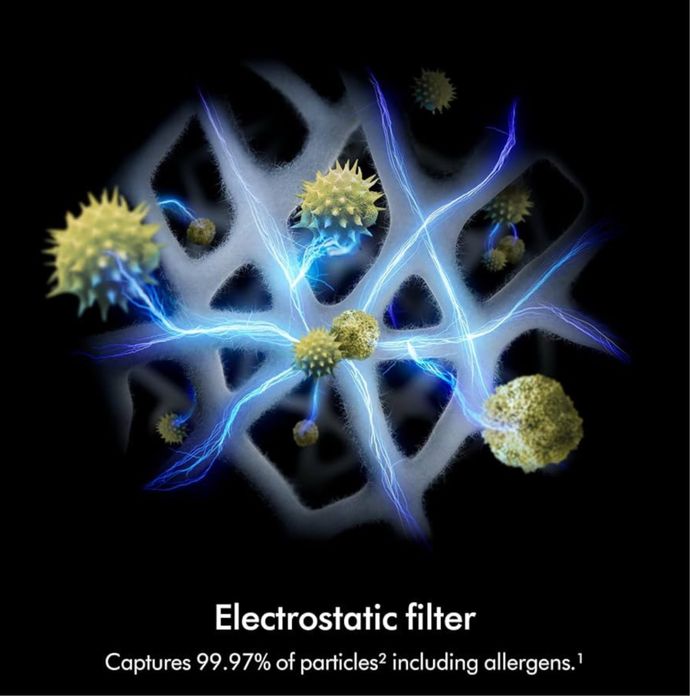 Dyson очиститель воздуха