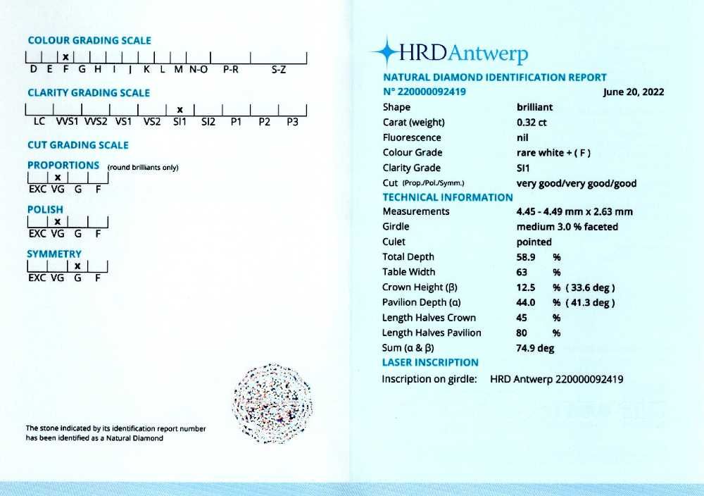 Diamante nemontate 0,30-0,39 ct., HRD Antwerp 8891,9154,9168,9169,9480