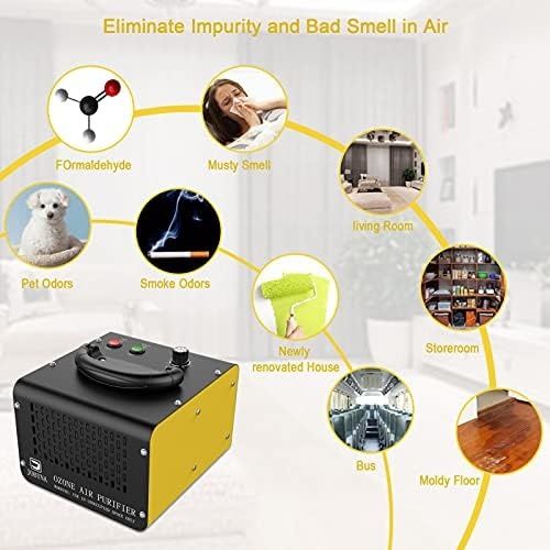 Индустриален генератор за озон JOBYNA 28000 mg/h, озонатор 2 в 1