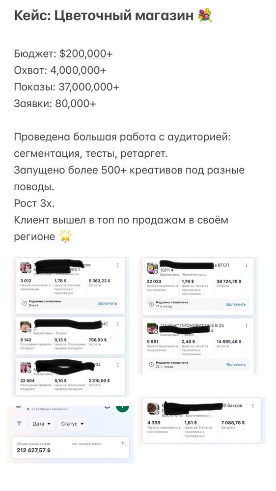Таргетировання реклама Через ФБ, Инст, более 100 кейсов, 4 года опыта
