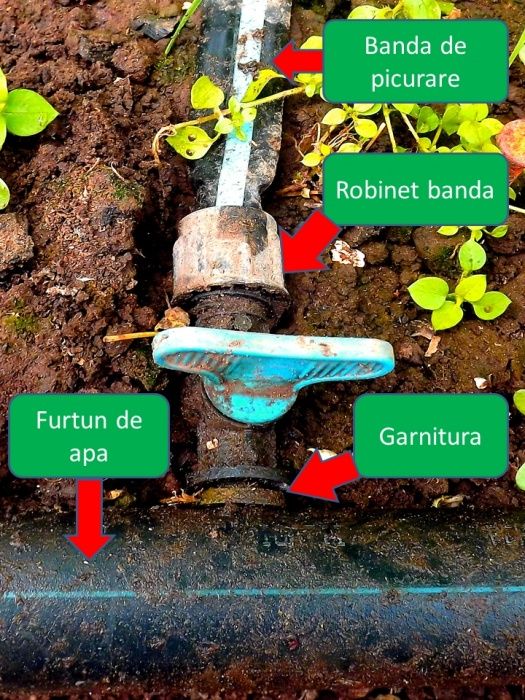 Instalație irigare