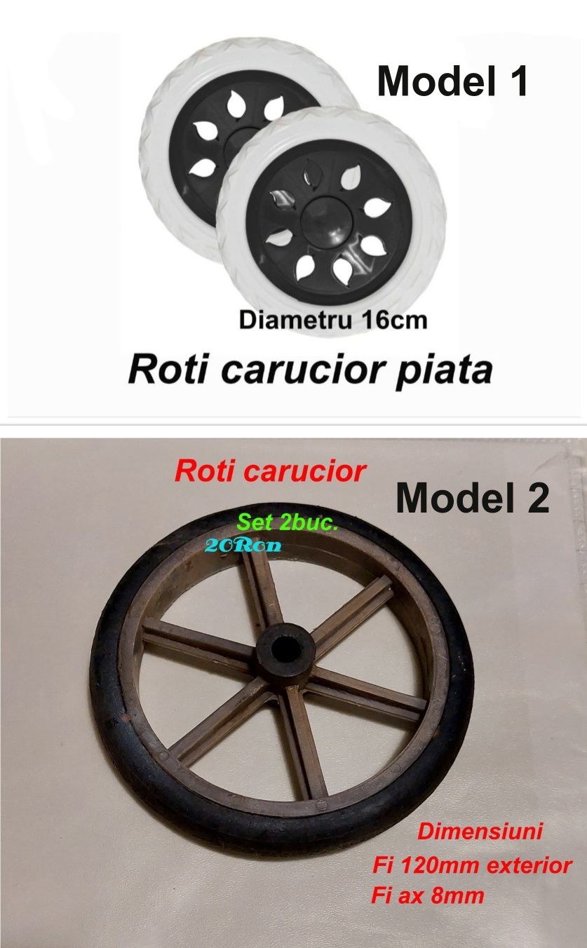 Roti carucior. Emblema Dacia.Blocator roata. Ventil