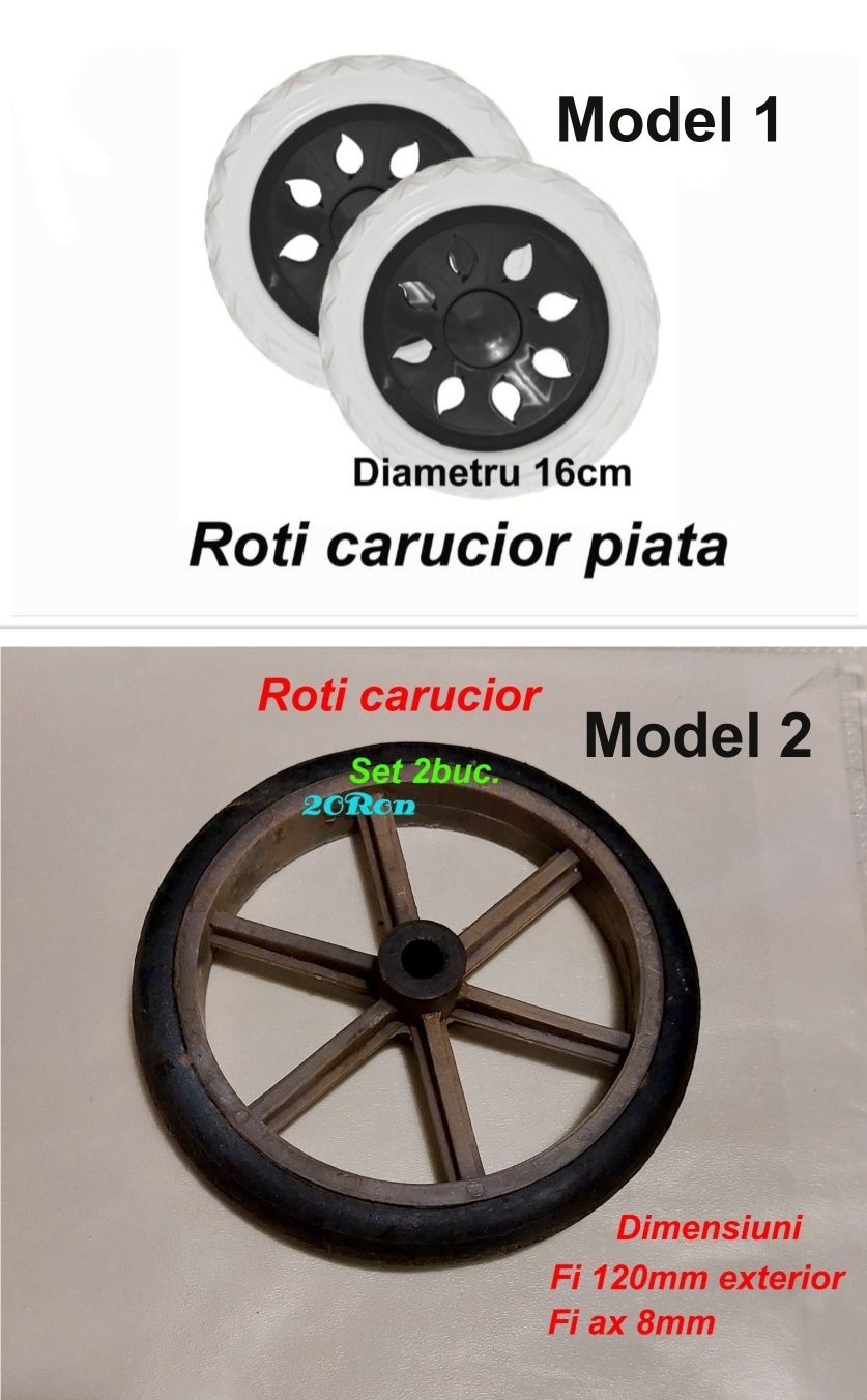 Roti carucior piata. Emblema Dacia