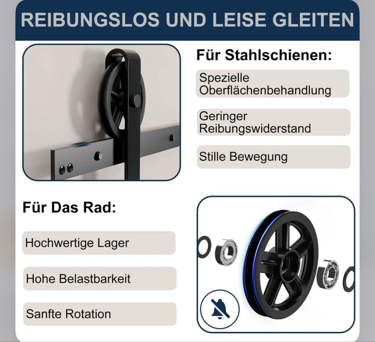 Механизъм за плъзгаща врата