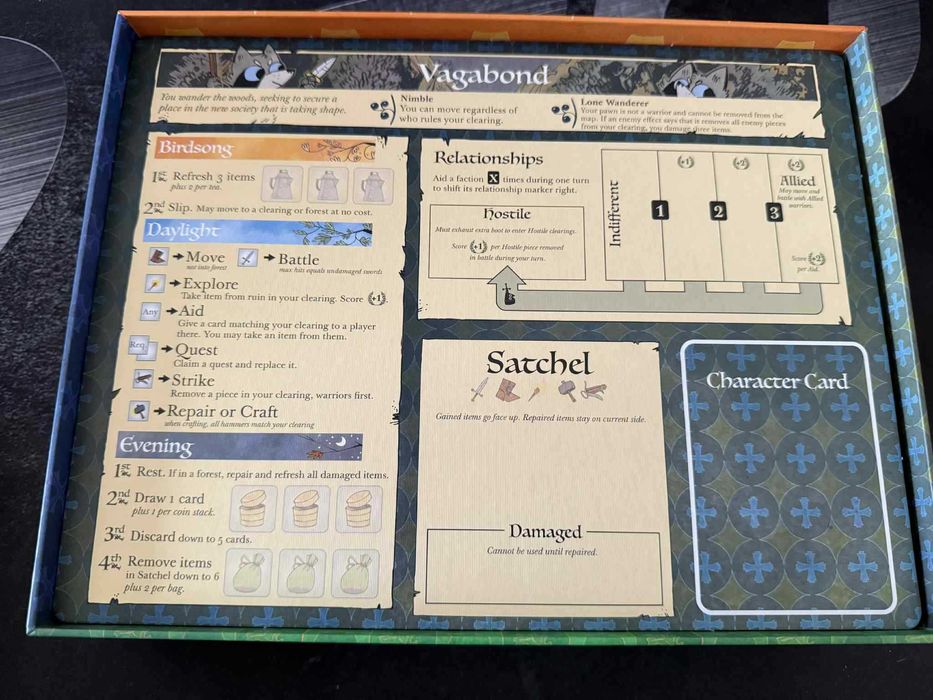 Настолна игра Root