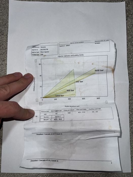 Injector 03L 130 277B CAY CAYC 1.6 TDI VW Golf, jetta, SEAT, Skoda