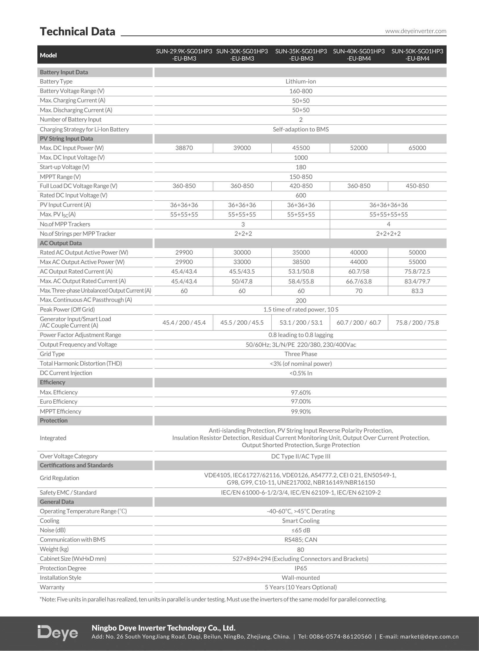 Трифазен високоволтов хибриден инвертор Deye 50KW, SUN-50K-SG01HP3-EU