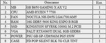 Геймърски компютър AMD RYZEN 7 7700