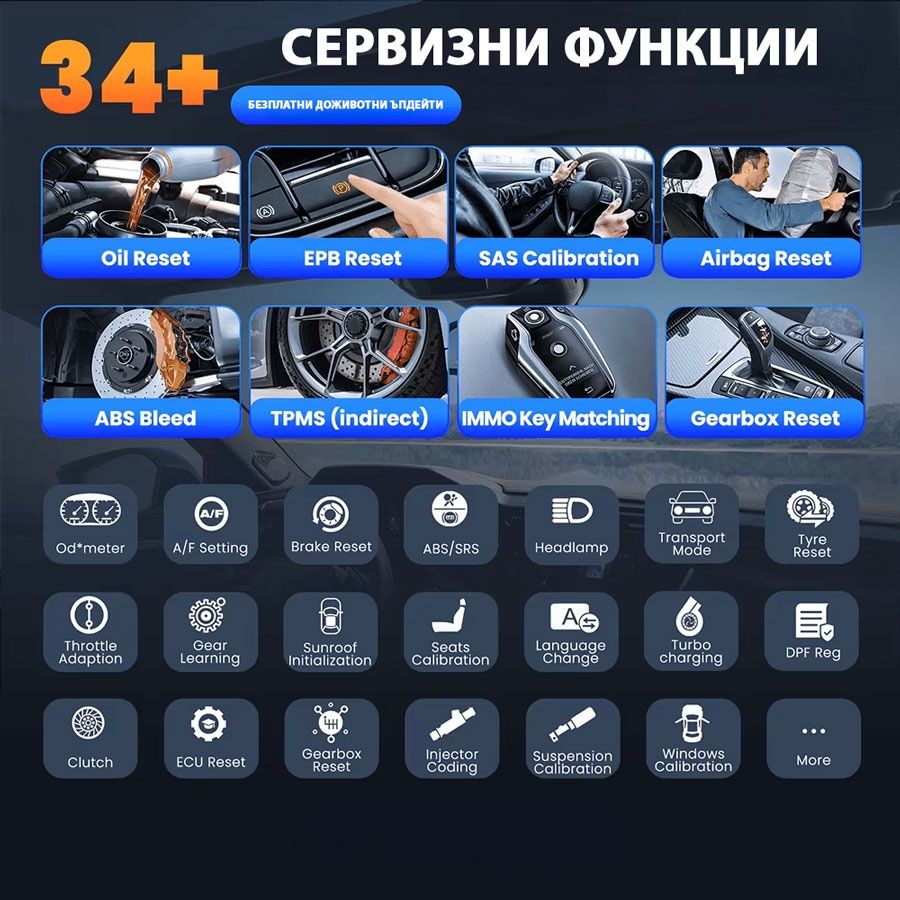 Автодиагностика THINKCAR THINKSCAN 689BT