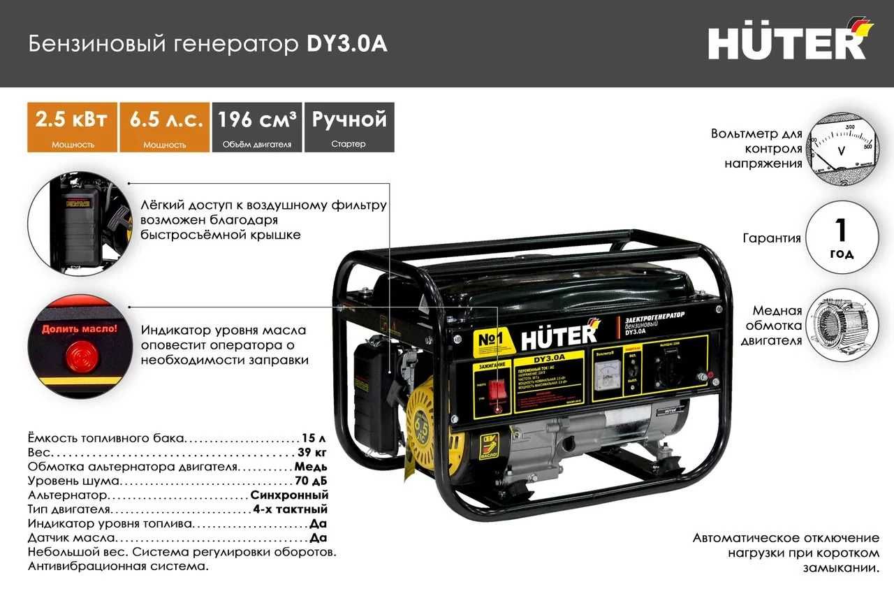 Электрогенератор HUTER DY3.0A бензогенератор Доставка Гарантия
