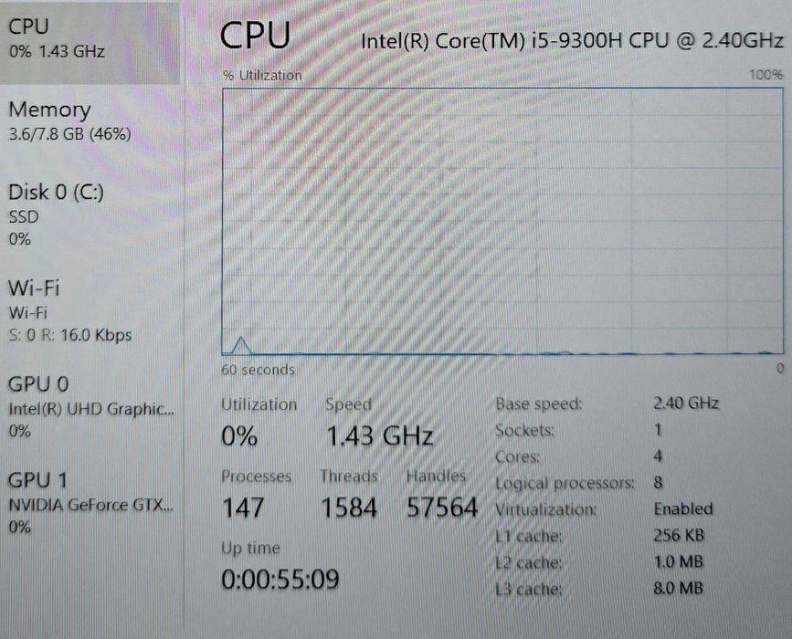 Hope Amanet P4 Laptop HP Pavilion  15-DK0003NQ