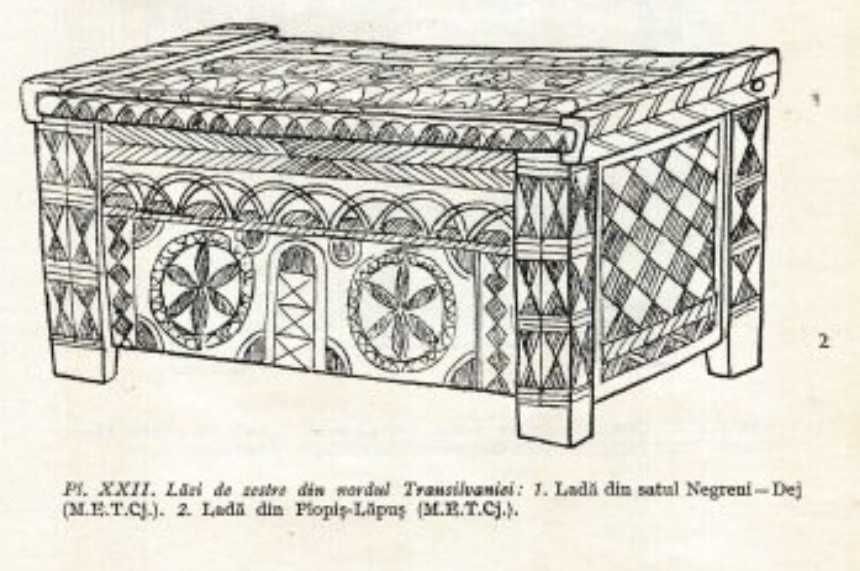 Mobilier taranesc romanesc