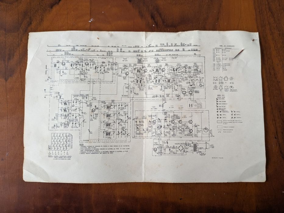 Vând radioreceptor pacific
