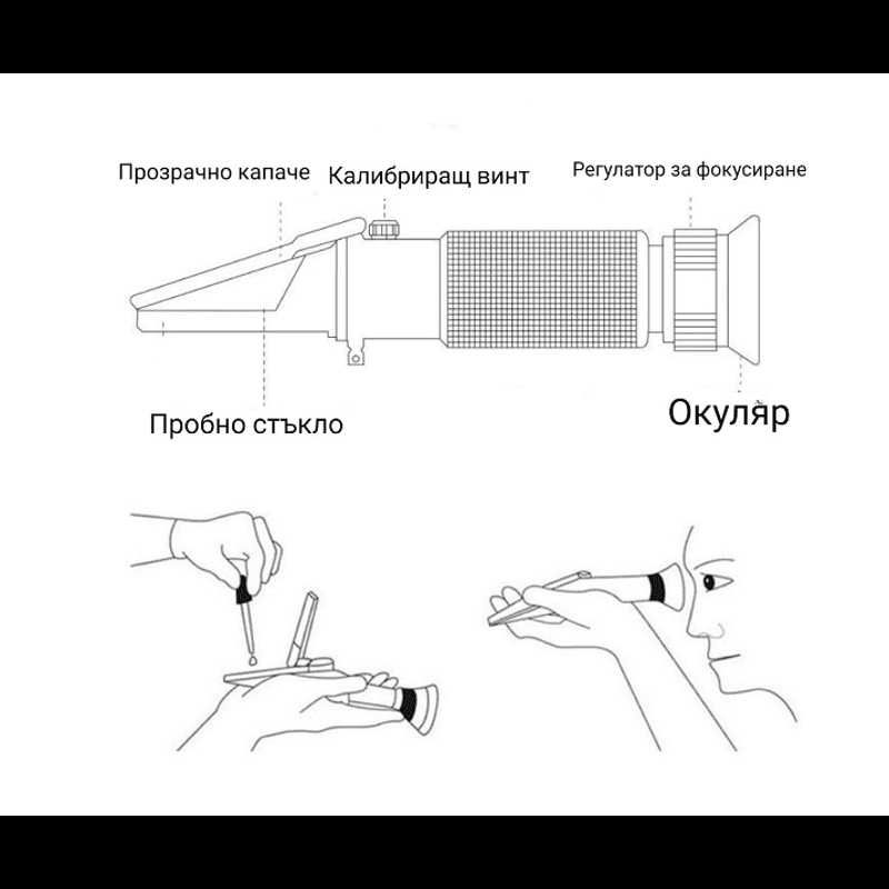 Захаромер рефрактометър за захарност(0-32%)