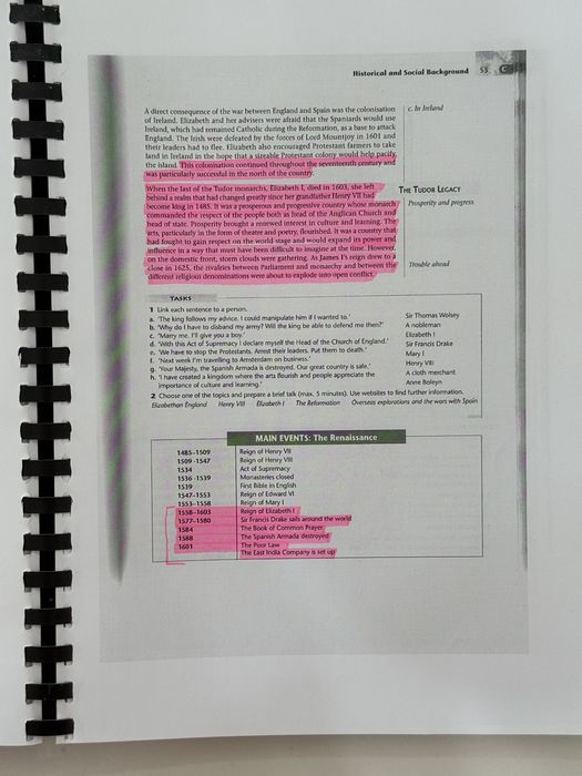 Carte Fields of vision 1