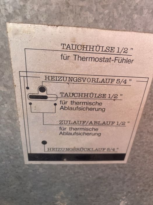 Sobă centrală de încălzire