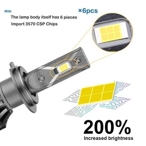 Set 2 becuri cu led H7 9-36V, model V20 , 120w 12000lm 6000k, CANBUS