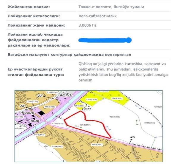 Yangiyo‘l tumani, Shuralisay mahallasi 3 gektar yer. B’ozsu kanal