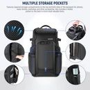 PRO. 20L. Фотографска раница. Neewer. Раница за камера. Обектив.