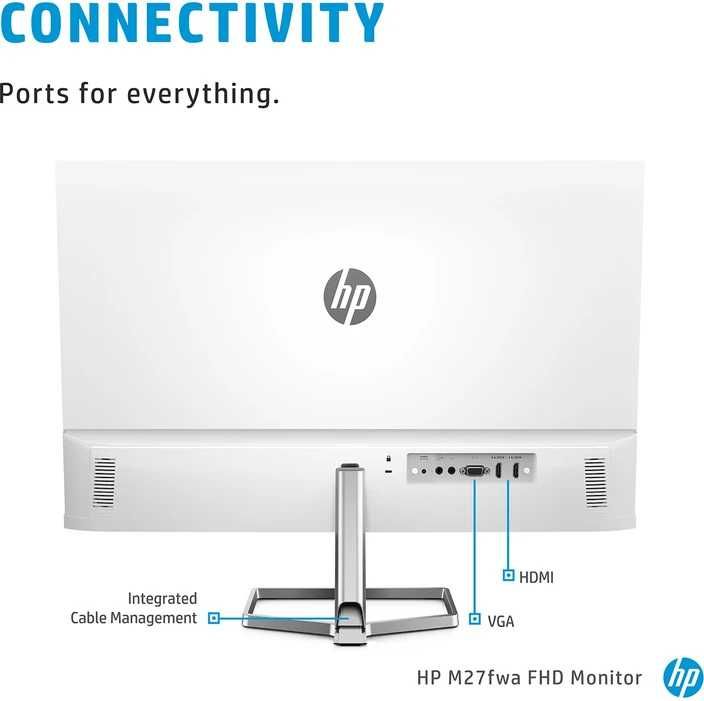 Монитор HP M27 fwa
