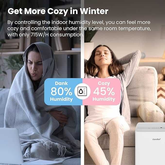 Влагоабсорбатор Comfee (MDDPE-30DEN7) oбезвлажнител 30L/ден за 73m2