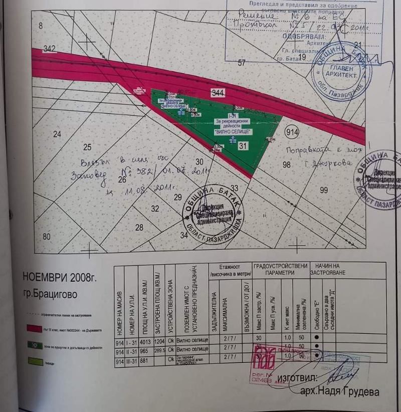 Парцел в Пазарджик, област- площ 5859 цена 149475