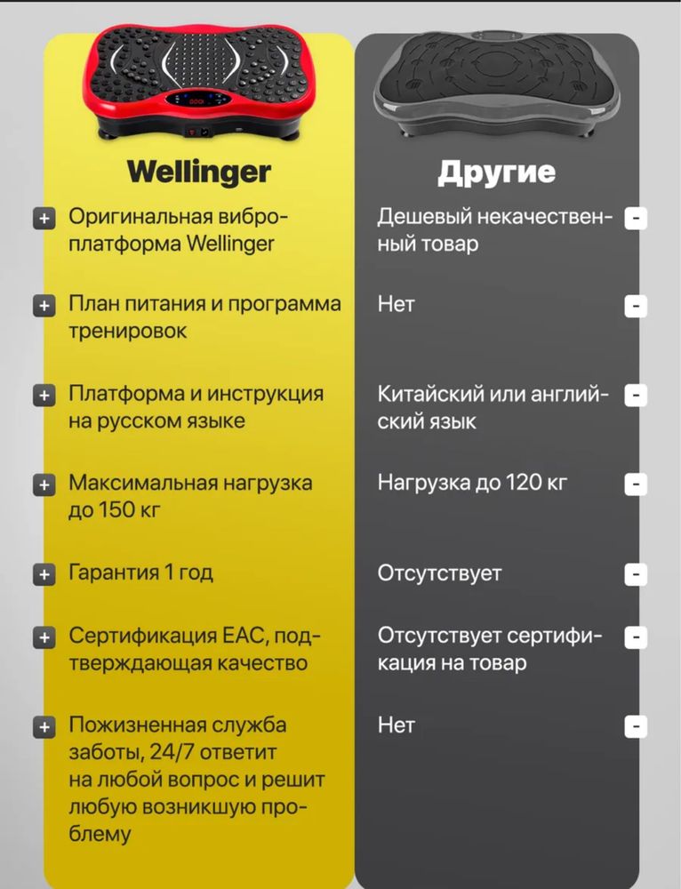 Виброплатформа доя быстрого похудения